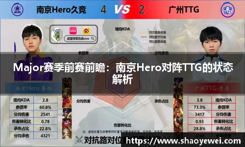 Major赛季前赛前瞻：南京Hero对阵TTG的状态解析